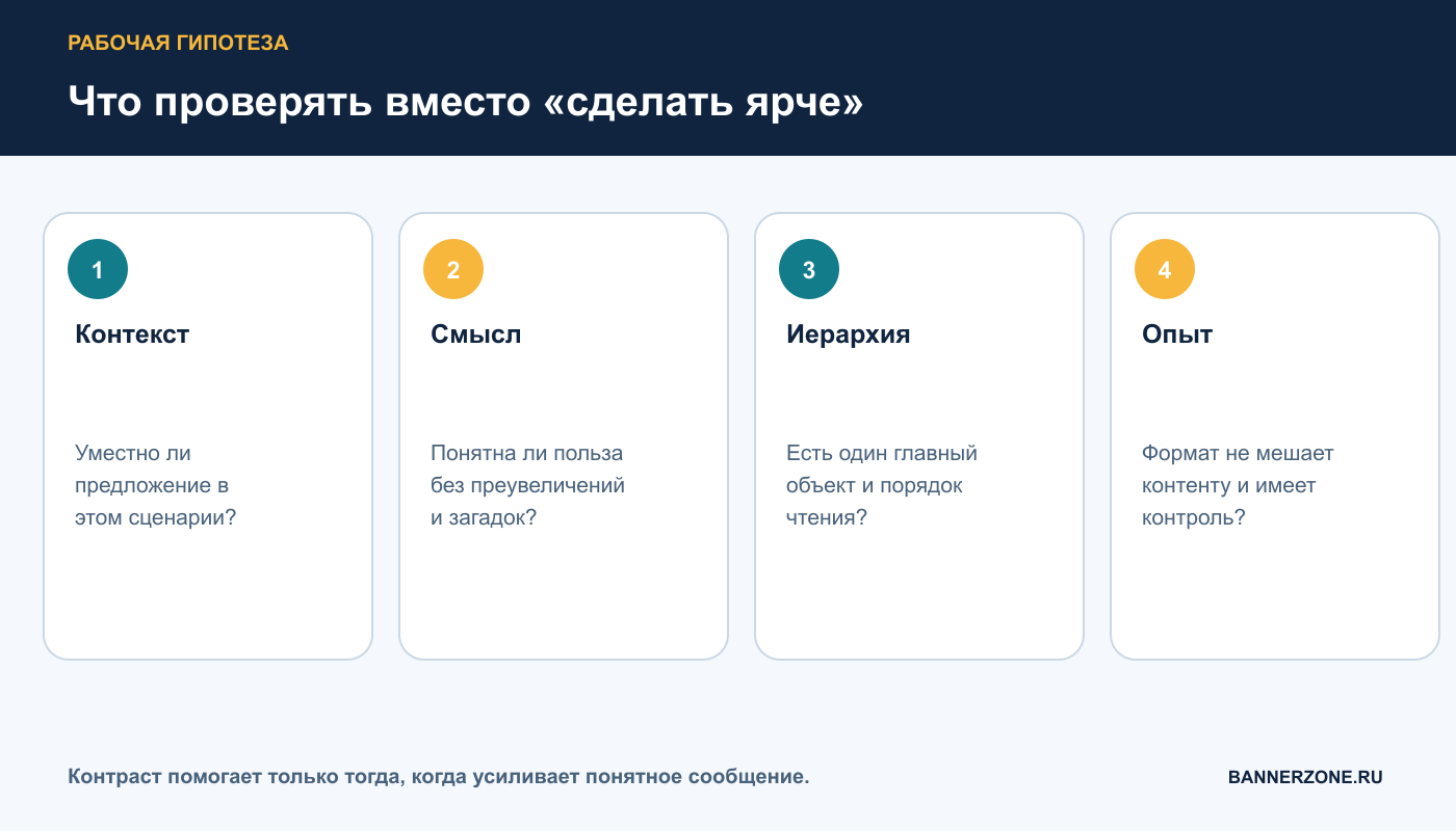 Контекст, смысл, иерархия и пользовательский опыт вместо простого усиления яркости