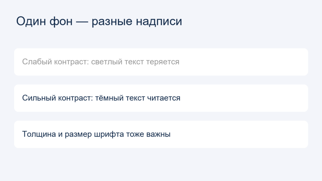 Один фон — разные надписи: Слабый контраст: светлый текст теряется, Сильный контраст: тёмный текст читается, Толщина и размер шрифта тоже важны